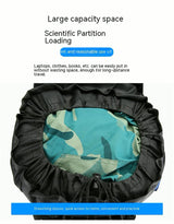 Archive | capacity collage